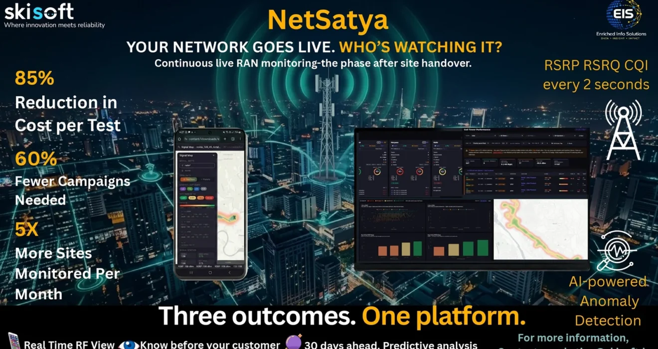 NetSatya