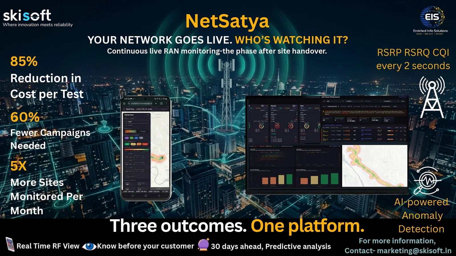 NetSatya